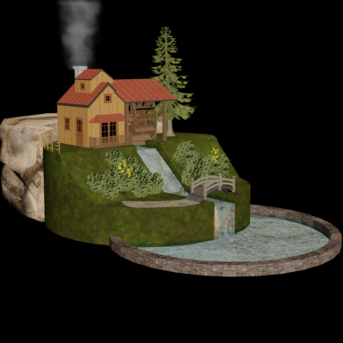 diorama watermill